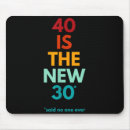 Search for 40th birthday electronics Pets