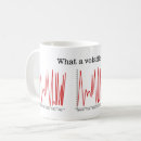 Search for stock chart mugs Stocks