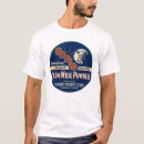 Search for roller tshirts Vintage