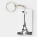 Search for eiffel rectangular key rings Paris