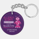 Search for robot key rings kids