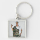 Search for costumes key rings Fashion