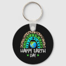 Search for environment support key rings Preserving the environment