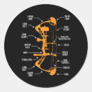 Search for archery hunting stickers Camouflage