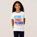 Search for madame clothing Political