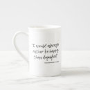 Search for jane eyre mugs English