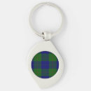 Search for swirled key rings Scottish