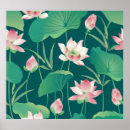 Search for lotus flower posters Botanical