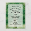 Search for family reunion postcards Vintage