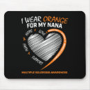Search for nana mouse mats Wear
