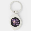 Search for forgiven key rings God
