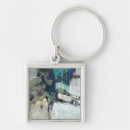 Search for paint drip key rings Abstract