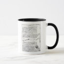 Search for diagrams mugs Leonardo