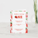 Search for pattern 1st birthday invitations Pink