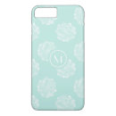 Search for succulent plants iphone cases Pattern