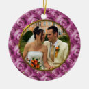 Search for nostalgia christmas tree decorations Memories