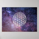 Search for geometry posters Ancient