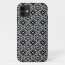 Search for ancient egyptian iphone cases Abstract
