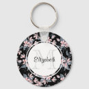 Search for grey background key rings Botanical