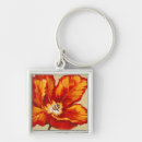 Search for parrots key rings Flowers