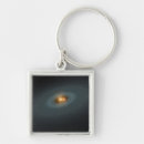 Search for discs key rings Astronomy