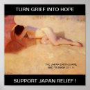 Search for turn posters Jesus
