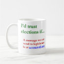 Search for republican party mugs Libertarian