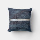 Search for blue and silver cushions Floral