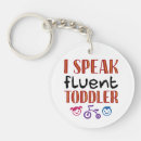 Search for speakings key rings Teacher