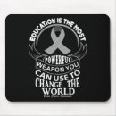 Search for no change mouse mats World