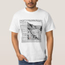 Search for company mens tshirts Vintage