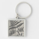 Search for studies square key rings Leaf