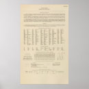 Search for explanation art Text