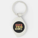 Search for endurance key rings Running