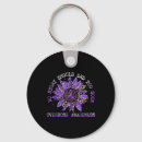 Search for should key rings Too