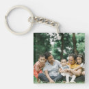 Search for double sided photo key rings Cute