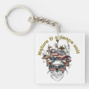 Search for ecology square key rings Wildlife