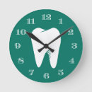 Search for careful art Dentist