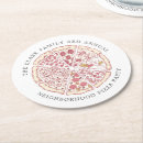Search for pizza coasters Italian food
