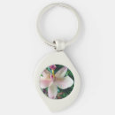 Search for decorate key rings Party