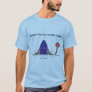 Search for curve tshirts Statistics
