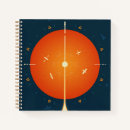 Search for science rules posters Retro