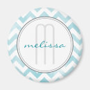 Search for blue pattern magnets Chevron