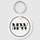 Search for business promotion key rings Elegant