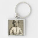 Search for bosch key rings Hieronymus