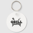 Search for master chef key rings Dressing