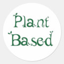 Search for plant based stickers Leaf