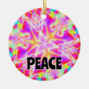 Search for kaleidoscope christmas tree decorations Trippy