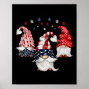 Search for funny gnome posters Usa