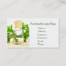 Search for aromatherapy Bottle